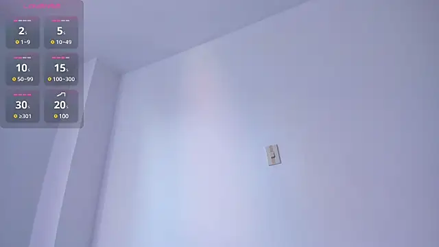 cheryl blossom69 online show from 3, 3, 2025