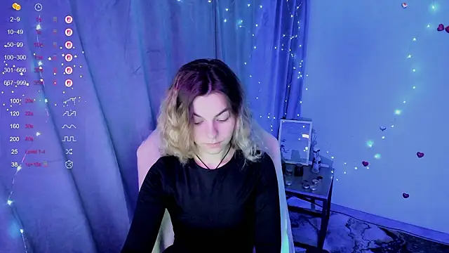 Snapshot of Sweet_me_ chatting on 5, 2, 2026 Sweet me online show from 5, 2, 2026