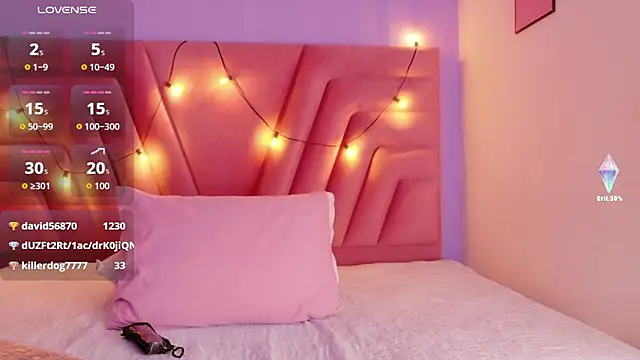 cattaleeyaa online show from 22, 3, 2026