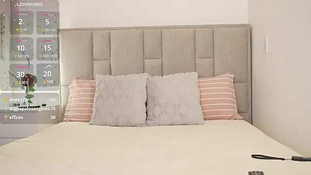 Snapshot of Shana_Rymer chatting on 21, 3, 2025 Shana Rymer online show from 21, 3, 2025