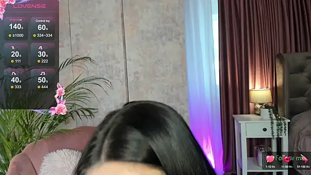 NicoleSteph online show from 3, 3, 2025