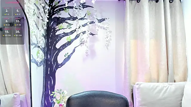 Snapshot of _LaraMom_ chatting on 3, 6, 2026 LaraMom online show from 3, 6, 2026