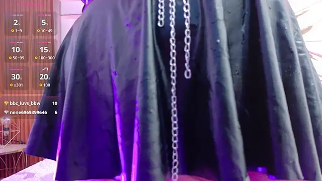 kinkyhousewifee online show from 1, 10, 2025