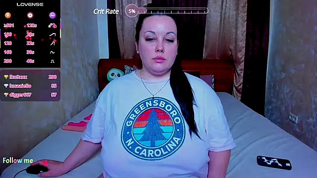 Snapshot of BubbleEmma chatting on 22, 3, 2025 BubbleEmma online show from 22, 3, 2025