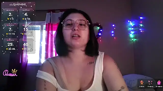 imsohornydacom online show from 16, 12, 2025