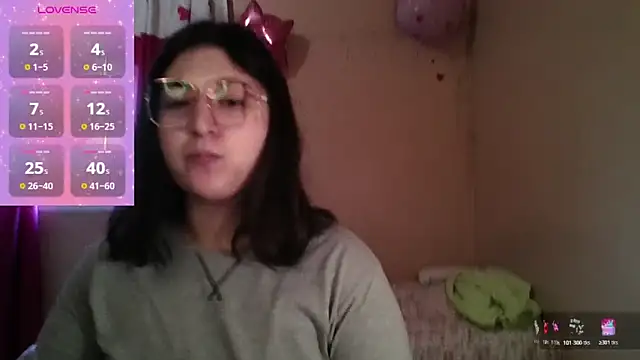 imsohornydacom online show from 7, 4, 2026