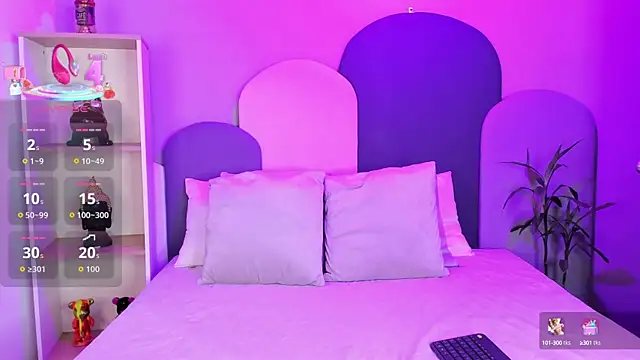 SophieGomez22 online show from 3, 10, 2025