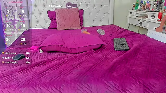 RosaCatalleya online show from 10, 3, 2025