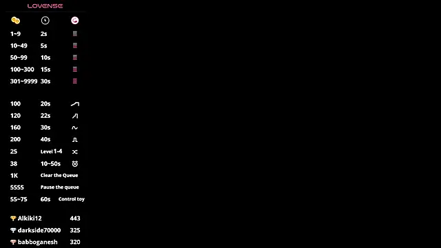 shybutdirtygirrll online show from 1, 3, 2025