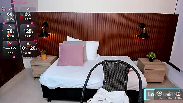 Aabby lee online show from 1, 12, 2025