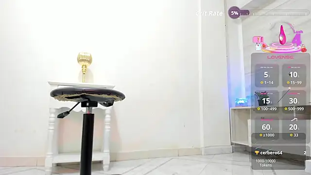 melina thomson online show from 5, 10, 2025