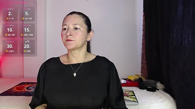  Alice Horny Gh online show from 14, 7, 2026