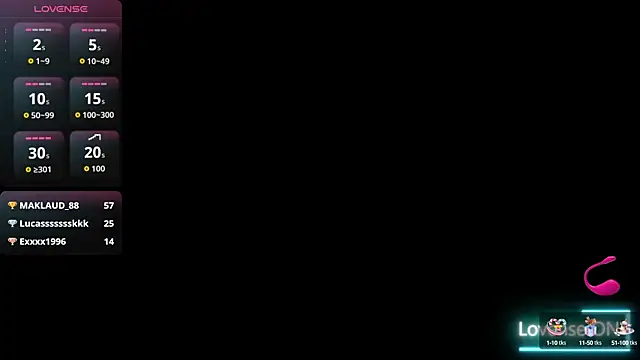 Margarethlex online show from 21, 9, 2025