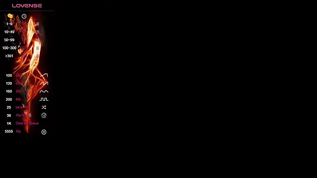 Roxanne Ssummers online show from 11, 3, 2026