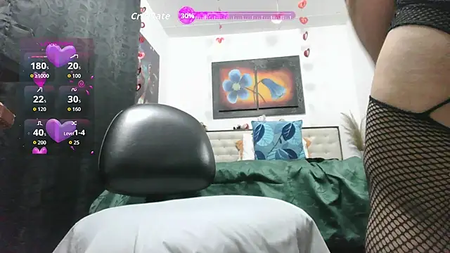 Melissa Daniiels online show from 5, 10, 2025