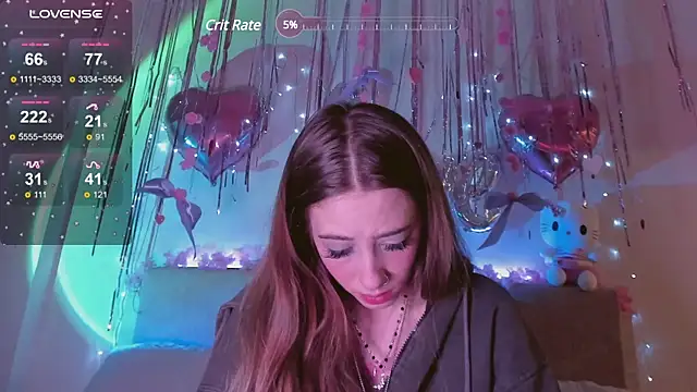 Snapshot of MelodyElf chatting on 3, 3, 2025 MelodyElf online show from 3, 3, 2025