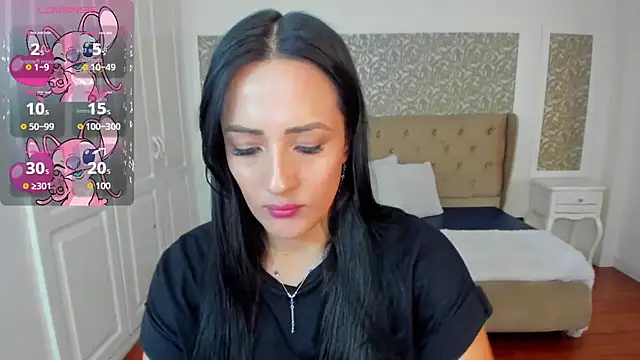 KimWessel  online show from 2, 3, 2026