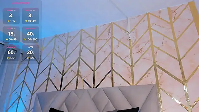 Arianabromw online show from 1, 2, 2025