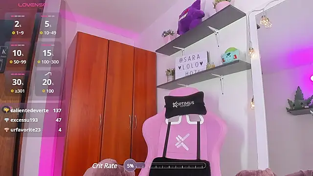 saralolo420 online show from 15, 3, 2025