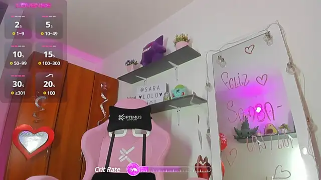 saralolo420 online show from 26, 2, 2025