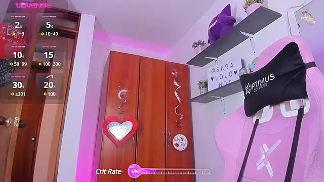 saralolo420 online show from 28, 2, 2025