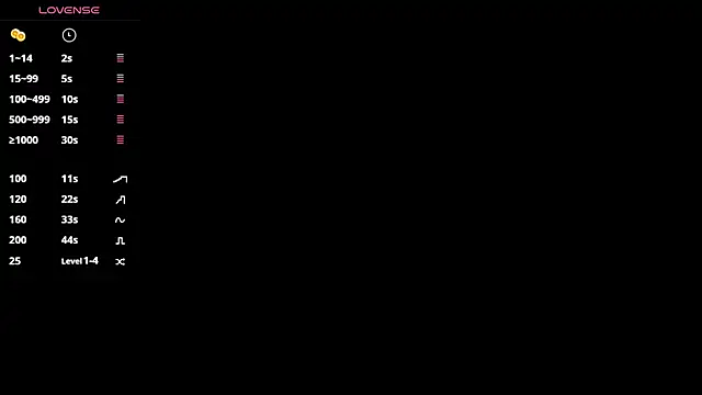 CATIAJONES online show from 29, 10, 2025