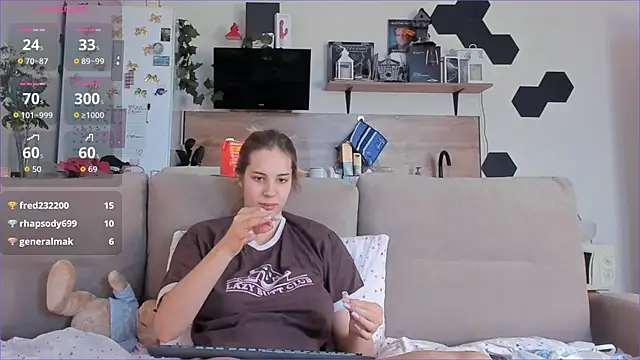 Girl alone home online show from 27, 10, 2025