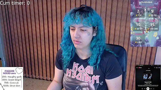 Eli666uwu online show from 5, 3, 2026