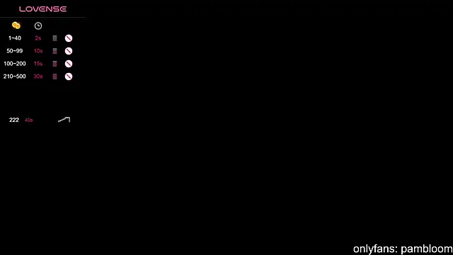 droolingdollfacee online show from 12, 3, 2025