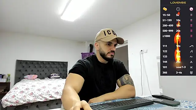 supermanboy94 online show from 10, 2, 2026