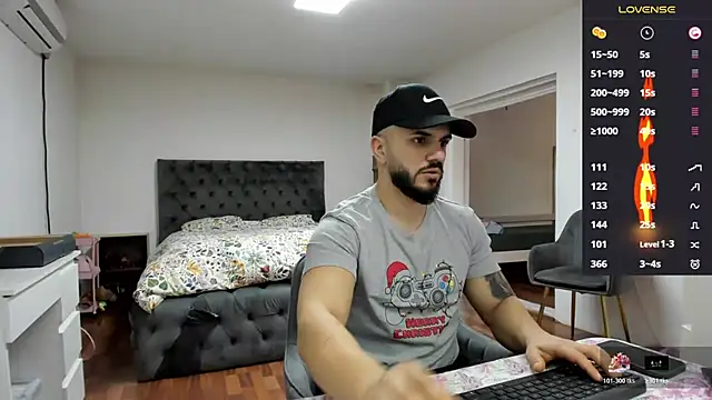 supermanboy94 online show from 12, 1, 2026