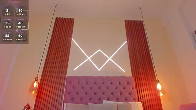 Sophia turneer online show from 6, 2, 2026