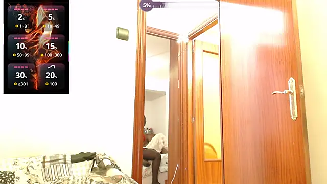 blackhotpartyts online show from 8, 11, 2025