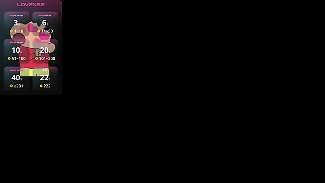 Lovensetest online show from 26, 11, 2025