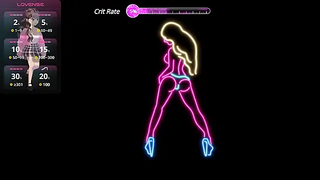 Lovensetest online show from 5, 2, 2025