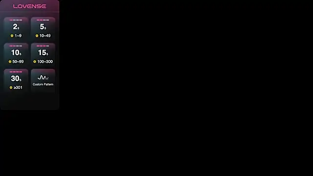 Lovensetest online show from 20, 9, 2025