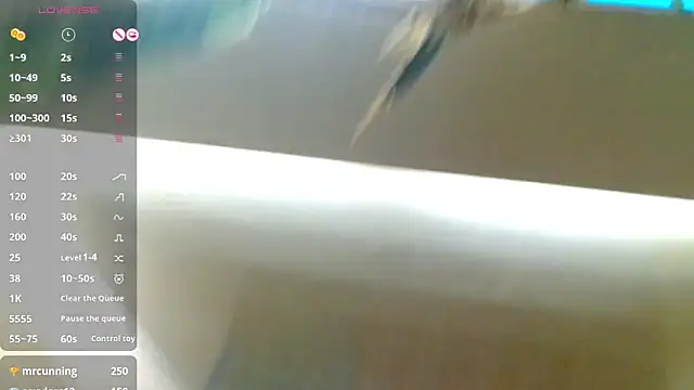 Sophie Bell online show from 7, 2, 2025