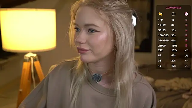 LexieLoree online show from 28, 11, 2025