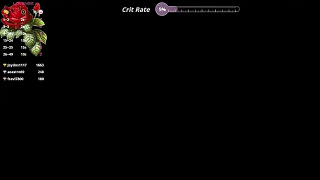 noah and rose online show from 13, 12, 2025