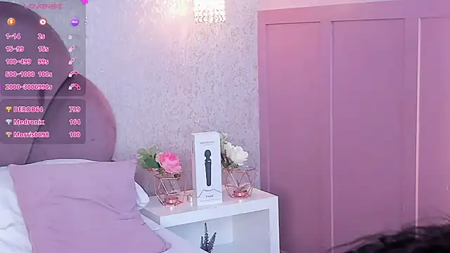 Snapshot of Salome_Diaz_ chatting on 25, 9, 2025 Salome Diaz online show from 25, 9, 2025