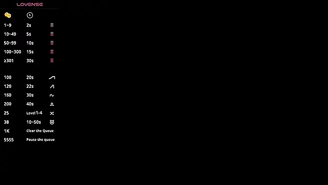 Milanna lips  online show from 27, 2, 2025