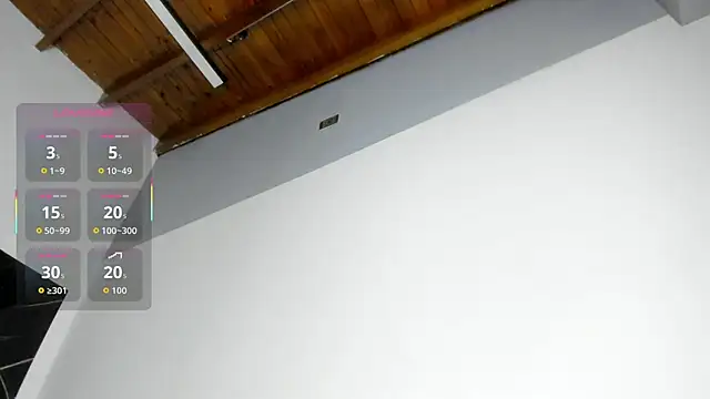 Dulce Melodia online show from 5, 1, 2026