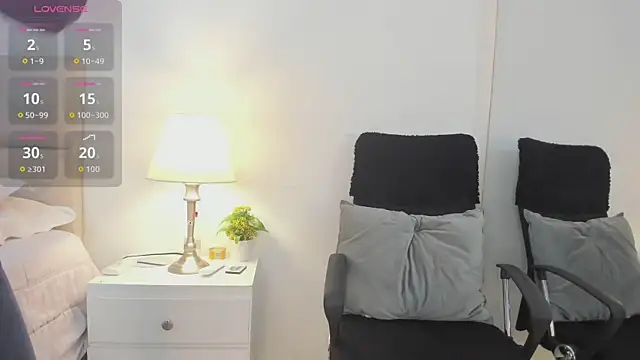 MissSussy online show from 1, 10, 2025