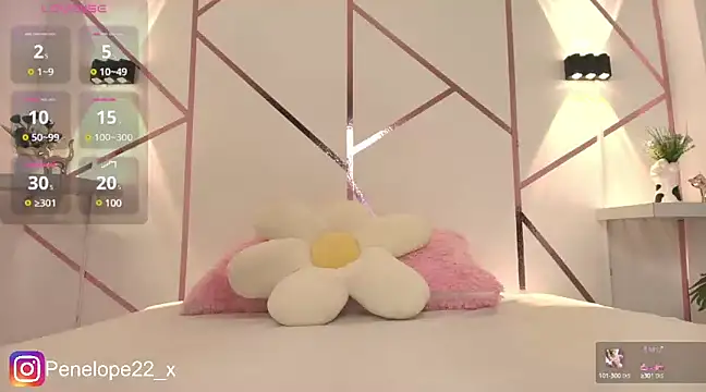 penelope22x  online show from 28, 2, 2025