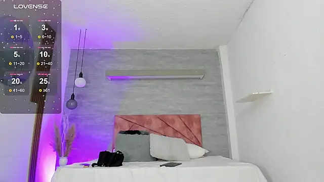 Snapshot of thararouse chatting on 25, 9, 2025 thararouse online show from 25, 9, 2025