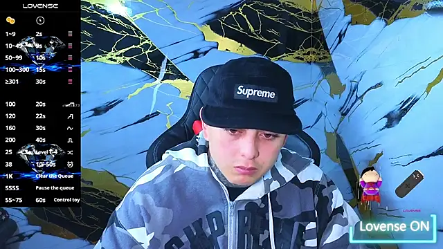 Kevin22 222 online show from 8, 3, 2026