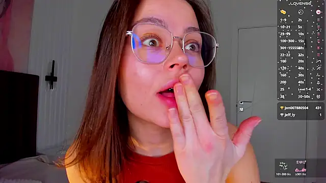 Kelly Cuutie online show from 8, 3, 2026