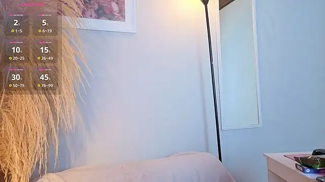 Snapshot of Elecktra_sweet chatting on 12, 6, 2026 Elecktra sweet online show from 12, 6, 2026