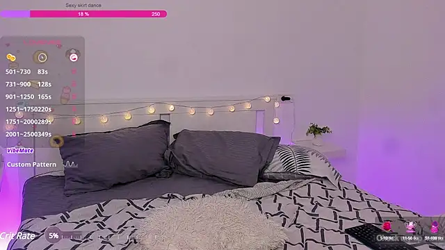 slim jenx online show from 29, 12, 2024