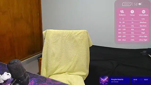 Snapshot of pattcam chatting on 21, 3, 2025 pattcam online show from 21, 3, 2025